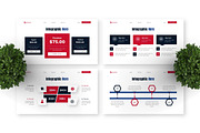 Basketball - Sport Keynote, a Presentation Template by Deepslide Studio (Thumbnail 6 of 6)