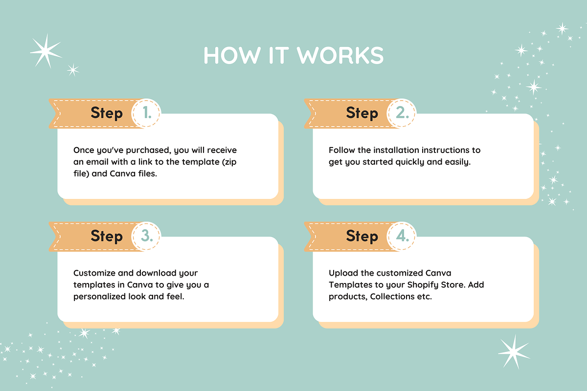 Modern Boho Shopify Theme, a Shopify Template by SunshineStudioBoutique (Photo 10 of 10)