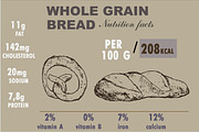 Bakery and bread watercolor, a Food Illustration by Bychovsky design (Thumbnail 6 of 6)
