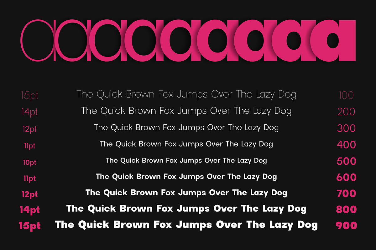 Graphtify - Sans Serif Family Font, a Sans Serif Font by Eotype Studio (Photo 3 of 9)