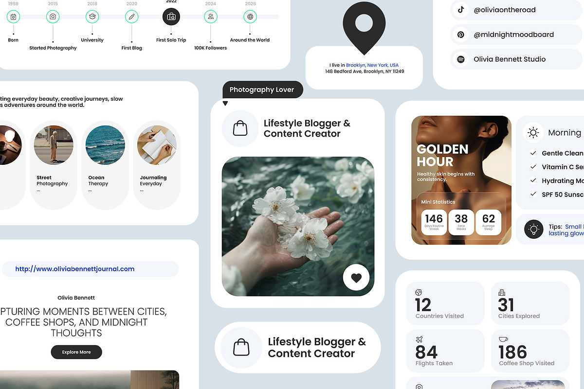 Portfolio Card Design, an UI Kit Template by Pixflow (Photo 3 of 11)