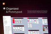 Huis - Smart Home App UI Kit, an UI Kit Template by Rafiq | YDN (Thumbnail 4 of 6)