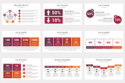 Simply PowerPoint Template, a Presentation Template by GraphicStan (Thumbnail 12 of 25)