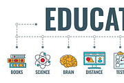 Education and Learning Banners, an Education Illustration by TAlex (Thumbnail 4 of 6)