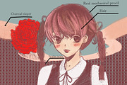 Master manga paint procreate brush, a Brush Add-On by Meisanmui (Thumbnail 4 of 10)