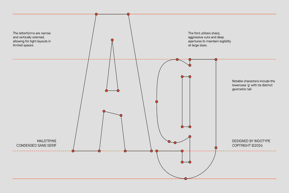 Malstryne - Bold Condensed Sans, a Sans Serif Font by Indotype Foundry (Photo 3 of 10)