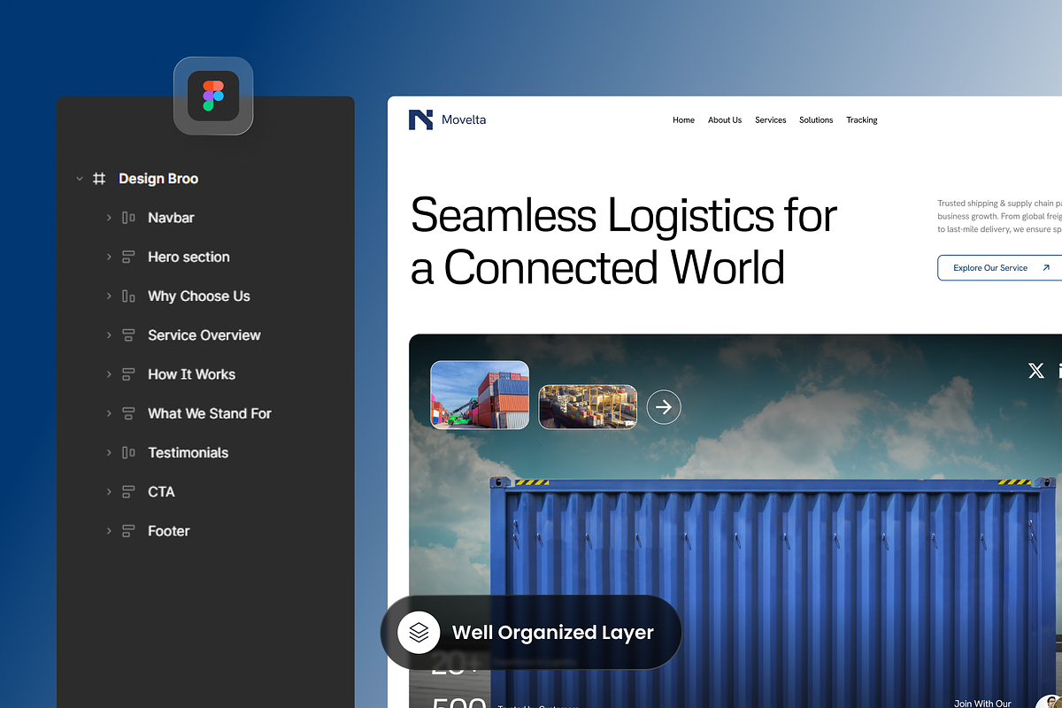 Movelta - Industrial Website preview 2