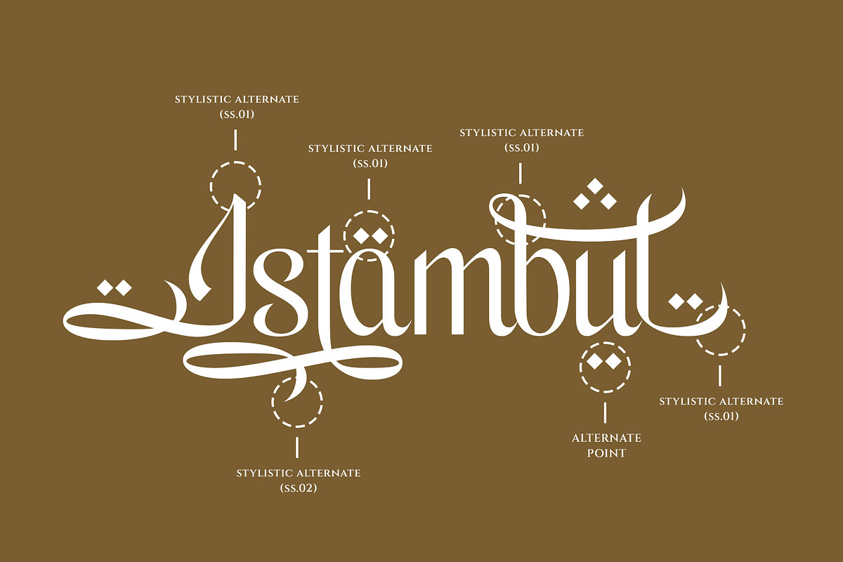 Haymila Islamic Display Font, a Serif Font by RantautypeStudio (Photo 8 of 17)