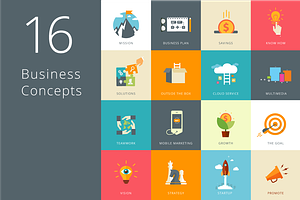 Business Concepts