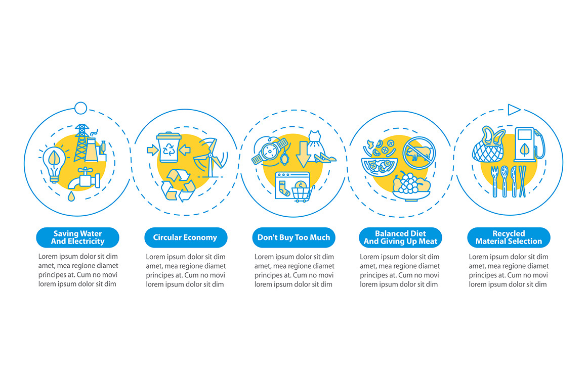 Responsible consumption infographic, a Templates & Theme by IMG Visuals