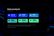 Data Visualization - Presentation, a Presentation Template by MNML Agency (Thumbnail 52 of 57)