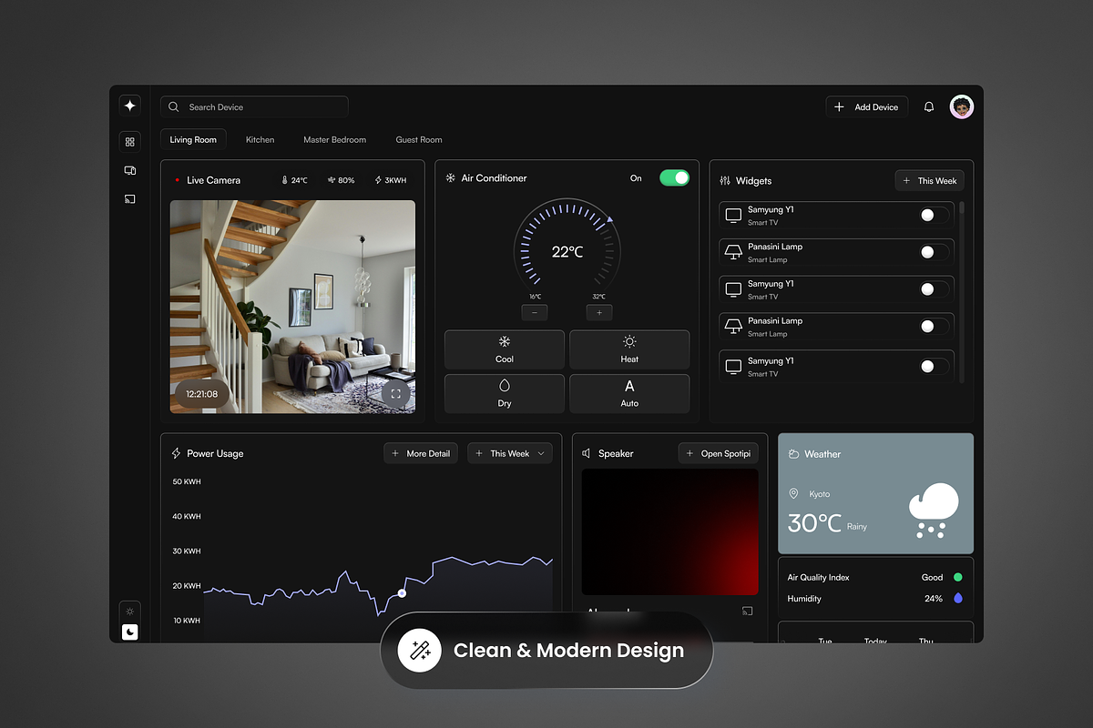 Starry - Smart Home Dashboard, a Websites & App Template by SLAB! Design (Photo 3 of 3)
