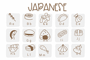 Japanese Food | Symbols Fonts, a Symbol Font by Sirinart (Thumbnail 2 of 7)
