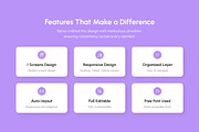Emma Student Portfolio Landing Page, a Landing Page Template by productype1 (Thumbnail 2 of 5)