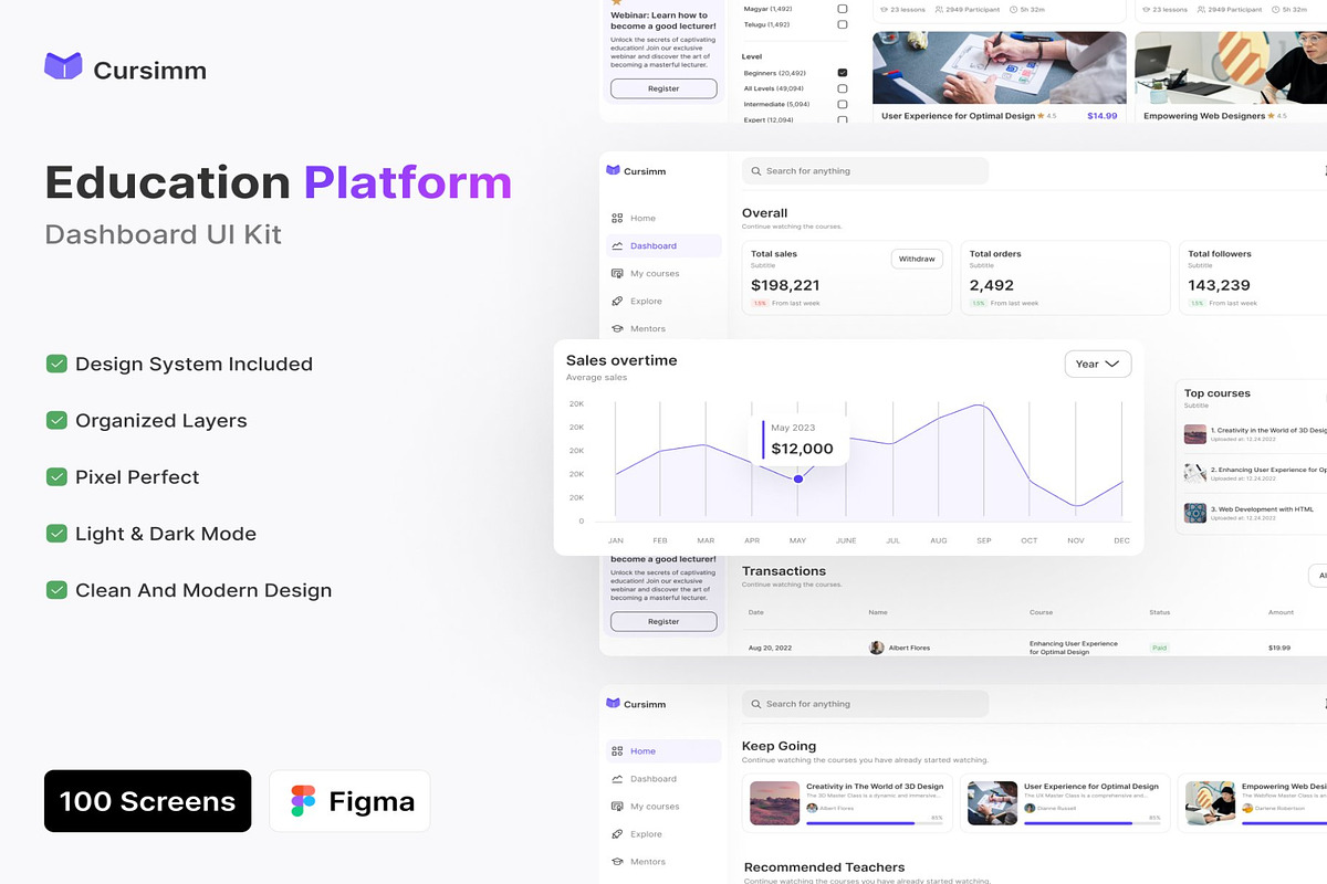 Cursimm - Education Platform, an UI Kit Template by Lumina_ui_ux202 (Photo 1 of 6)