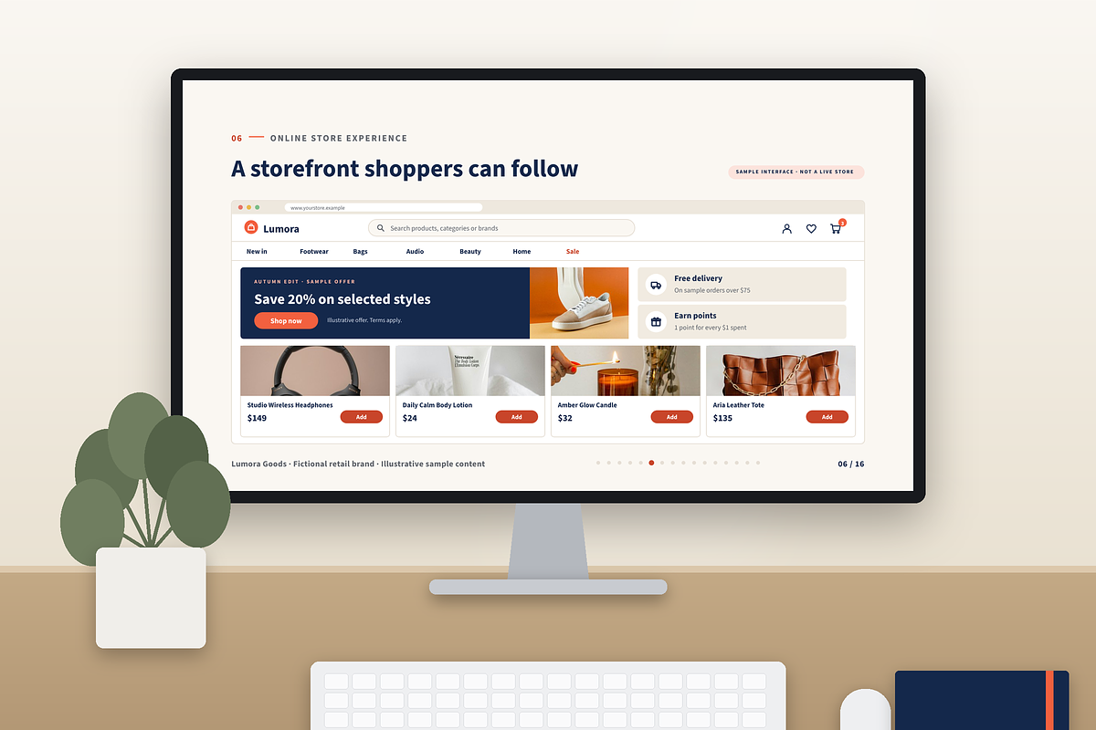 E-commerce Presentation Template, a Presentation Template by novexora (Photo 3 of 5)