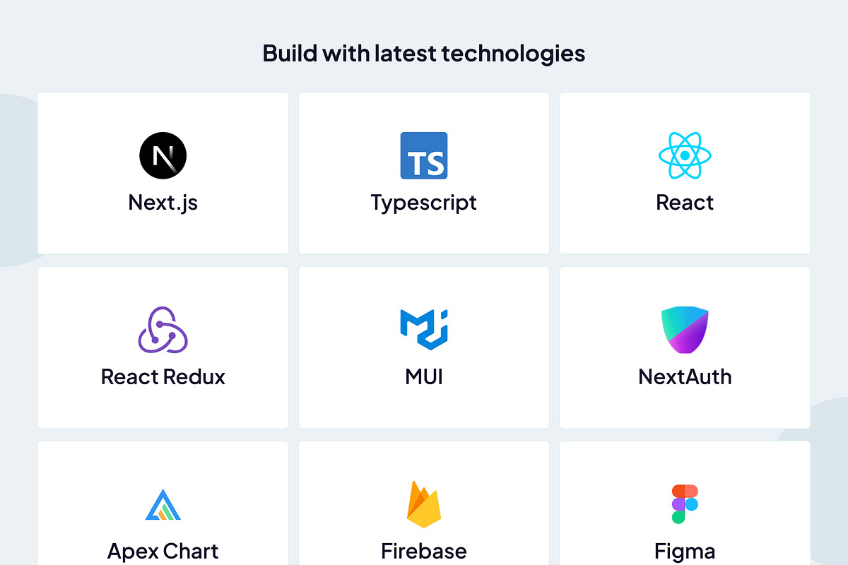 Flexy Nextjs Admin Template, a Templates & Theme by WrapPixel (Photo 7 of 7)
