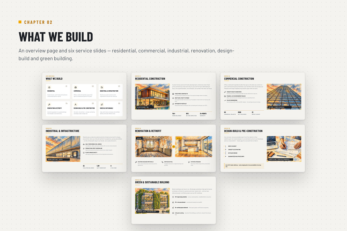 Construction PowerPoint Template, a Presentation Template by Deck Atelier (Photo 6 of 15)
