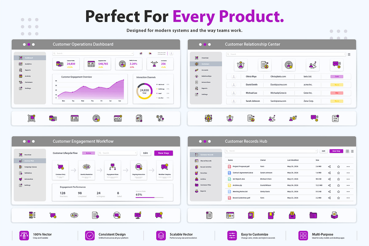 CRM Dashboard Icons, an Outline Icon by vexper (Photo 6 of 10)