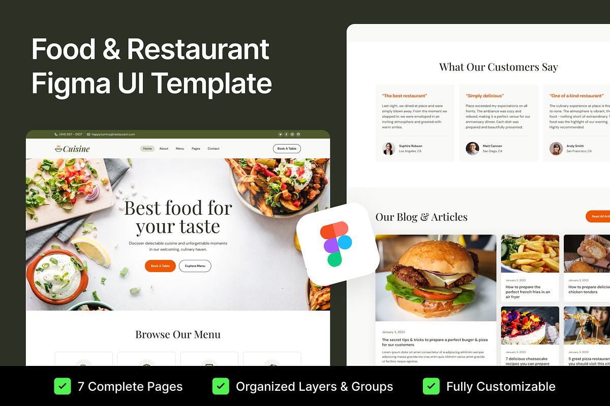 Cuisine - Food Figma UI Template, an UI Kit Template by FinestDevs (Photo 2 of 8)