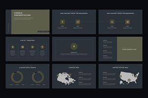 Cordia Minimal Keynote Template
