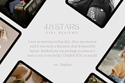 TEAL Senior Photography Template, a Magazine Template by Signature Edits (Thumbnail 3 of 11)