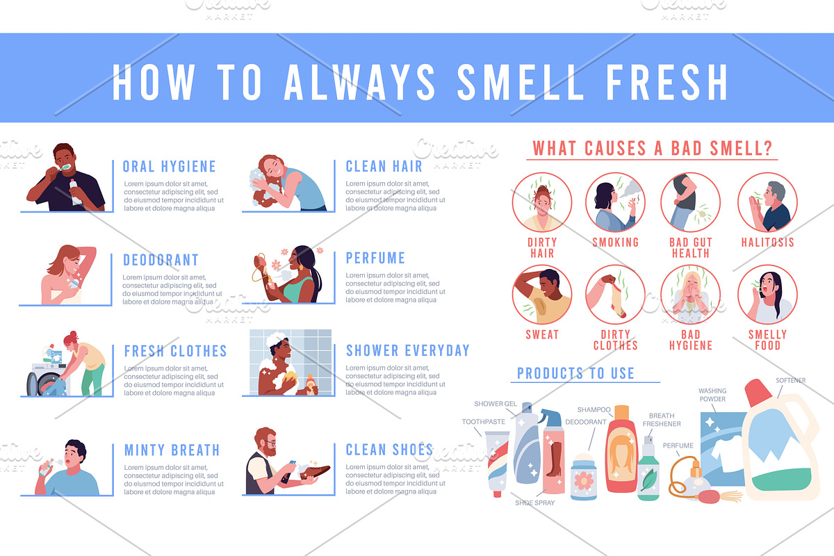 Bad smell infographics. Unpleasant, an Object Illustration by YummyBuum