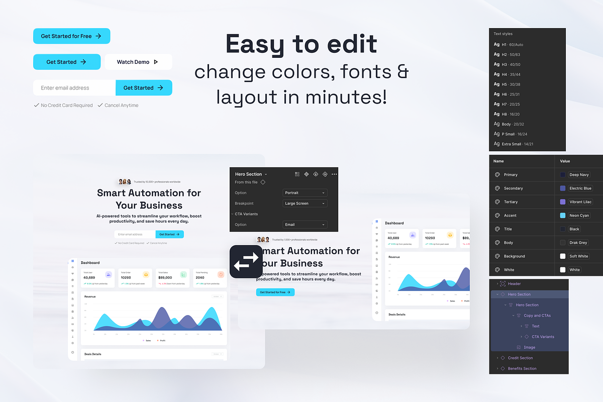 FlowAI – SaaS & AI Startup Template, a Landing Page Template by Sasha Lantukh (Photo 4 of 6)