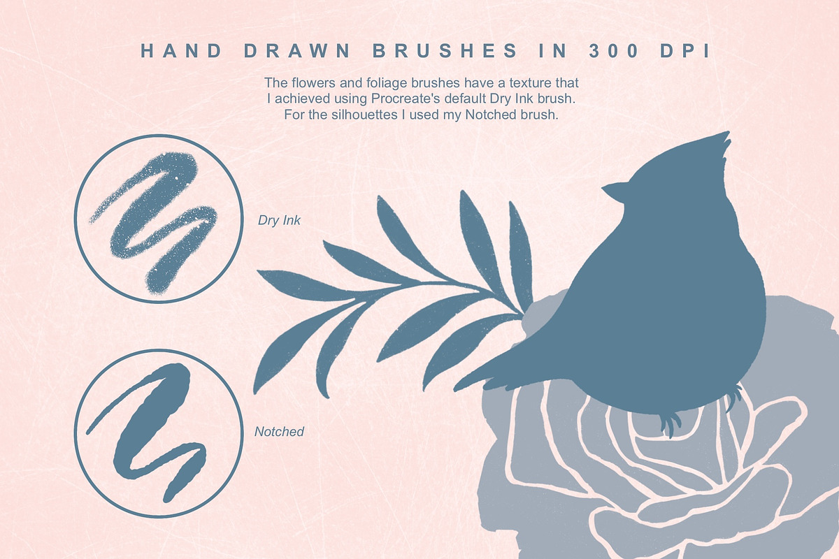 Procreate Event Drawing Toolkit, a Brush Add-On by Rosangela Curti (Photo 3 of 17)