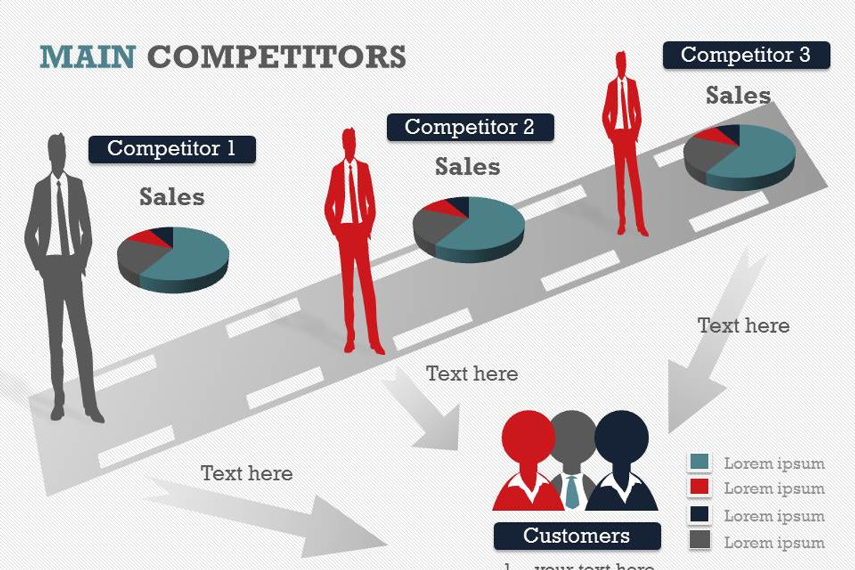 Main Competitors PowerPoint Template, a Presentation Template by Yes Presentations (Photo 13 of 26)