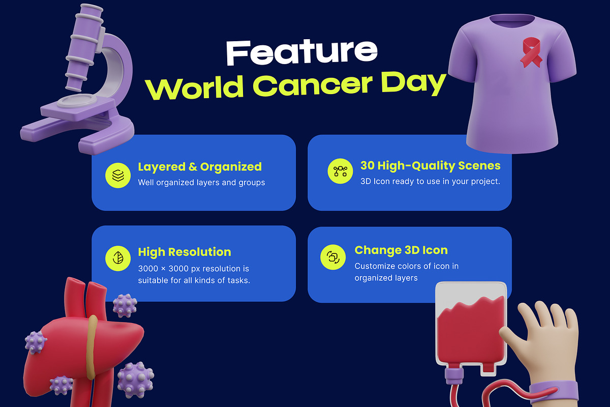 World Cancer Day 3D Icon, an Environmental 3D Model by orenjidesign (Photo 2 of 8)
