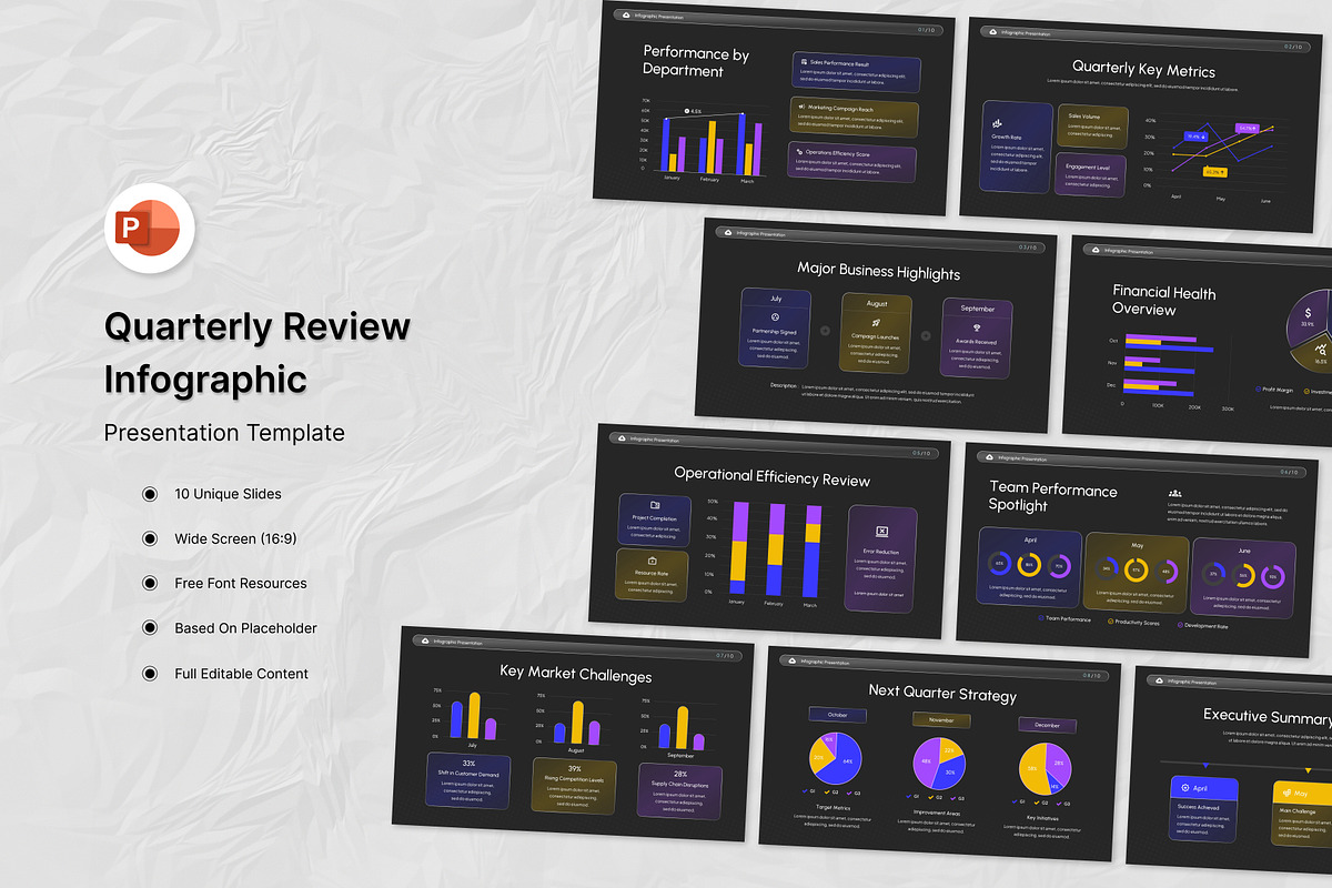 Quarterly Review Infographic PPT