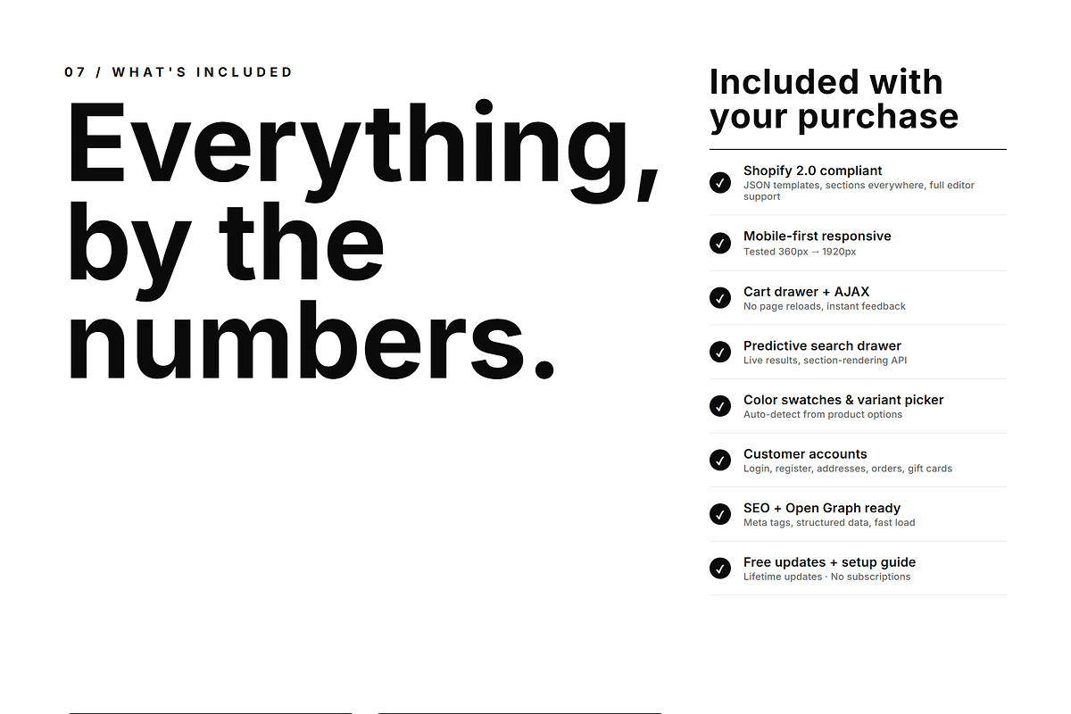 Atelis Shopify Theme, a Shopify Template by Ibnul Jaif Farabi (Photo 7 of 8)