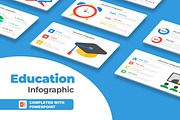 Education Infographic, a Presentation Template by Mighty-Slide (Thumbnail 1 of 8)