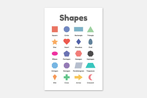 Shapes for Kids Geometric Poster