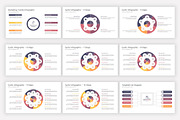 Comprehensive PowerPoint Bundle, a Presentation Template by SlideOne (Thumbnail 22 of 81)