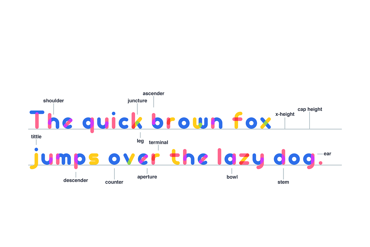Epic Colorfont preview 3