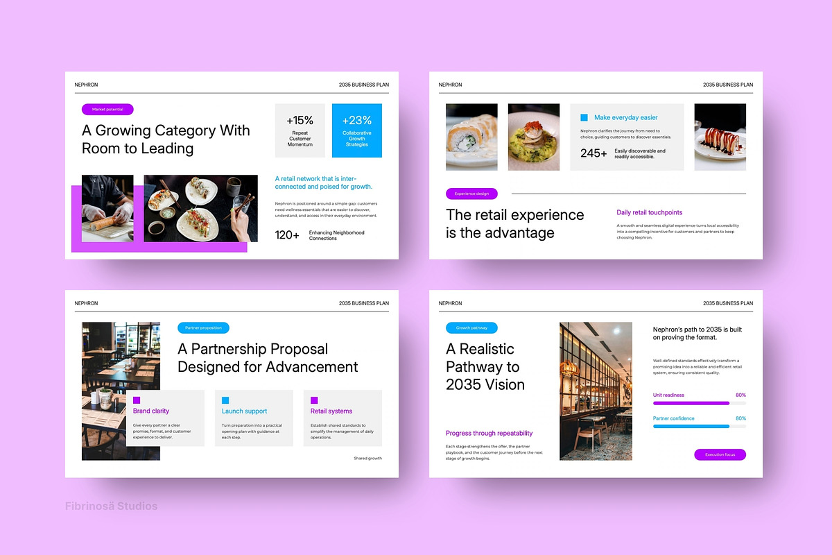 Franchise & Retail Business Plan, a Presentation Template by FIBRINOSÄ (Photo 5 of 7)