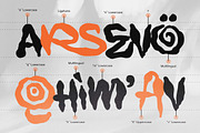 Prolazy - Experimental Graffiti Font, a Font by Typia Nesia (Thumbnail 6 of 12)