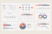 Customer Journey CJM PowerPoint, a Presentation Template by HiSlide.io (Thumbnail 3 of 4)