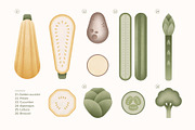 Vegan Illustration Set, a Food Illustration by Paulina Sara Design (Thumbnail 7 of 12)