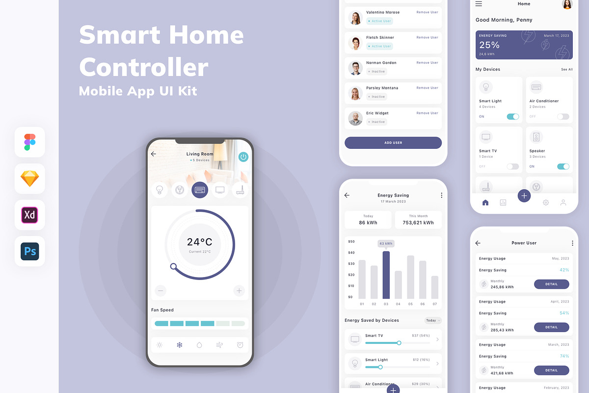 Smart Home Controller App UI Kit, an UI Kit Template by uicube