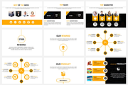 TARO - Powerpoint Templates, a Presentation Template by SlideFusion (Thumbnail 9 of 11)