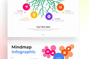 Mindmap PowerPoint Infographic, a Presentation Template by Digitcase x Wealthwells (Thumbnail 4 of 4)