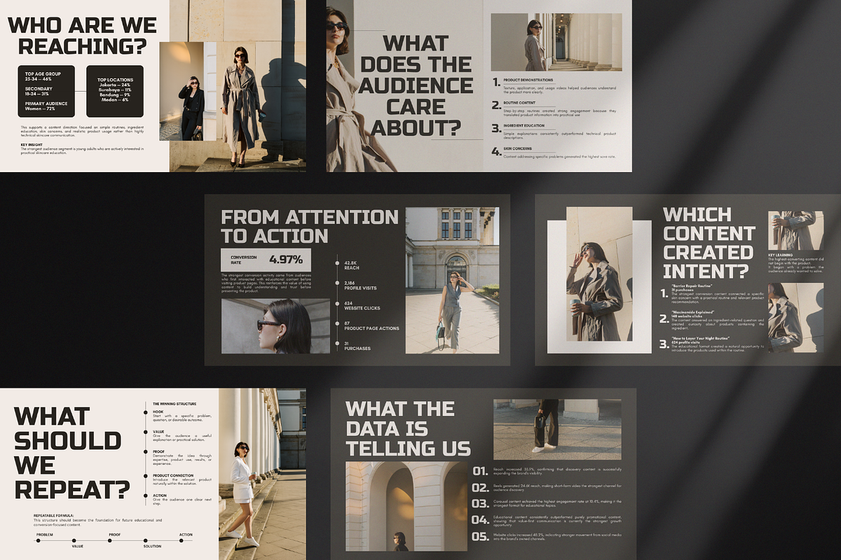 Social Media Performance Bundle, a Presentation Template by ShowUp! Studio (Photo 2 of 7)