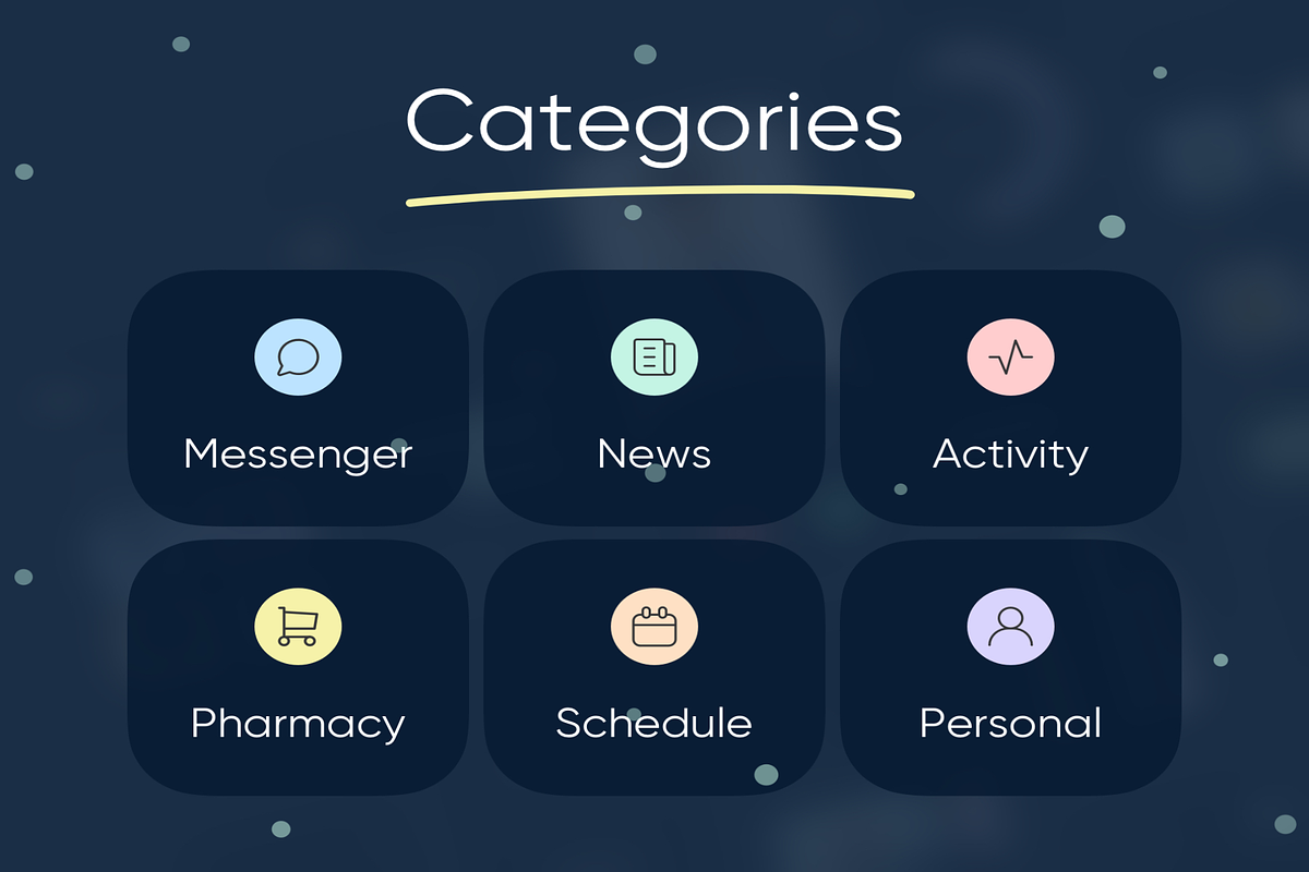 Medica - Medical UI Kit, an UI Kit Template by Creative Perspective (Photo 5 of 6)