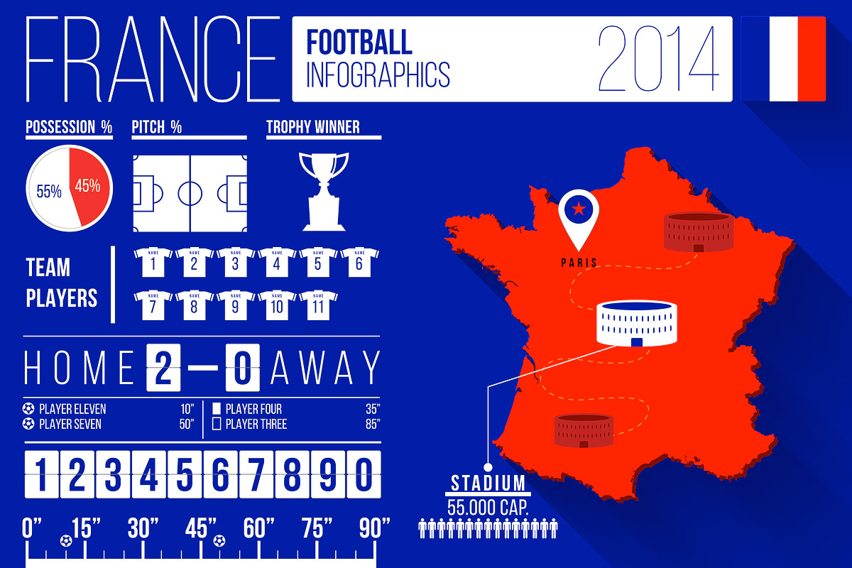 11 Football Infographic Templates, a Presentation Template by Kursat Unsal (Photo 3 of 11)