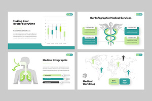 HEALWELL - Health & Medical PPT