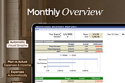 Google Sheets Budget & Bill Tracker, a Templates & Theme by vitalinagerman (Thumbnail 3 of 10)