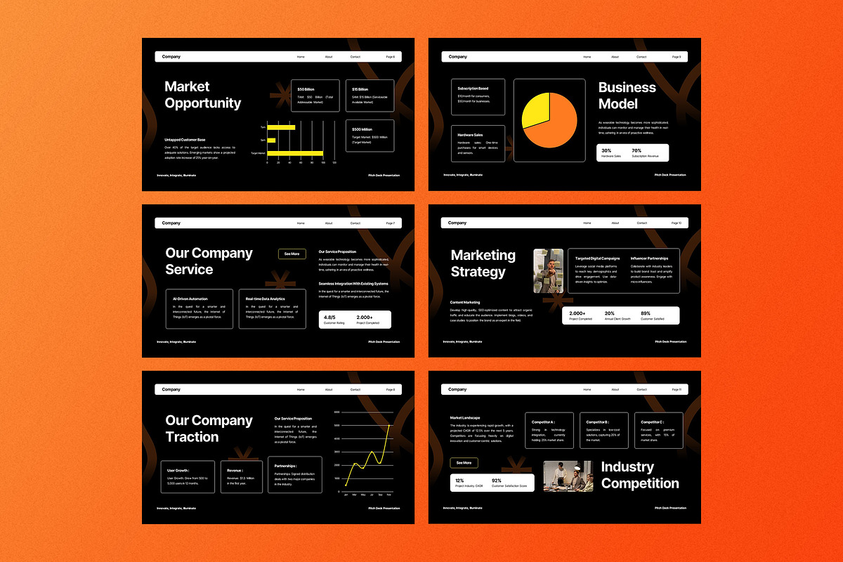 Black Bold Pitch Deck Google Slide, a Presentation Template by Aiyari Graphic (Photo 3 of 5)